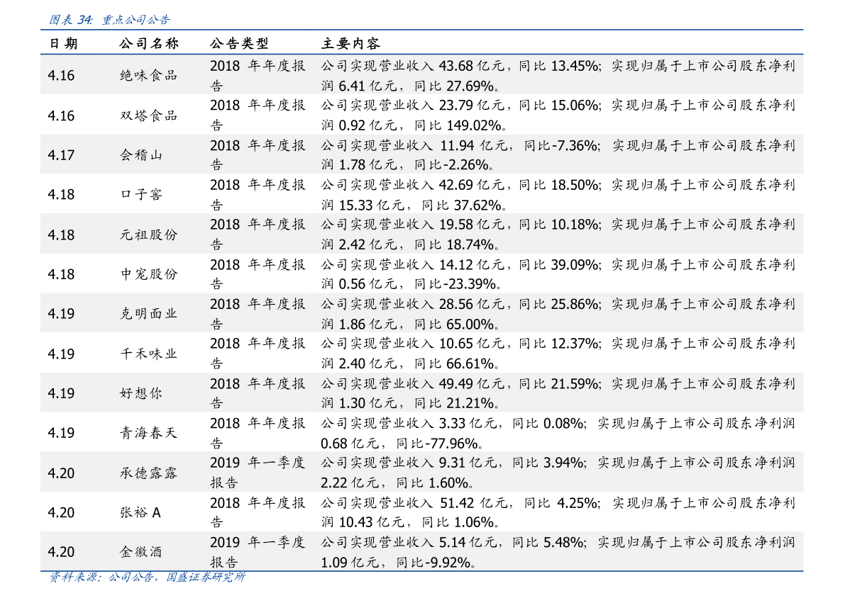 万马奔腾