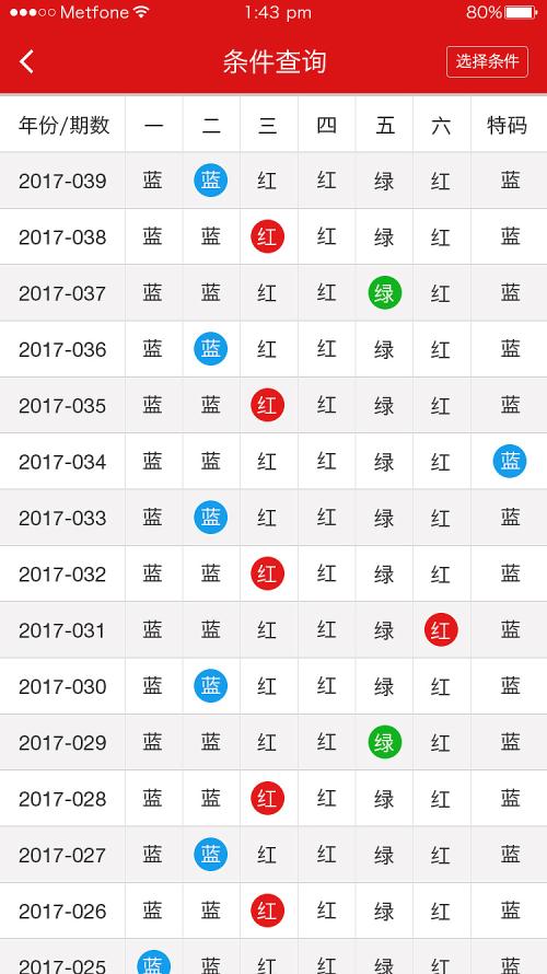 港彩二四六天天好开奖结果,港彩二四六天天好开奖结果——彩票背后的故事