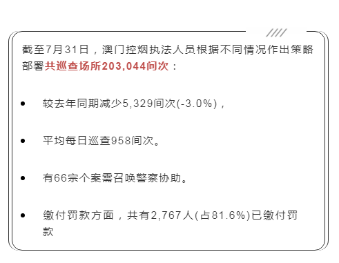 澳门一码精准必中,澳门一码精准必中——揭秘背后的违法犯罪问题