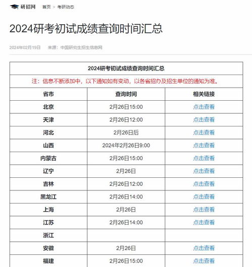 2024新澳最新开奖结果查询,揭秘2024新澳最新开奖结果查询——彩票玩家的必备指南