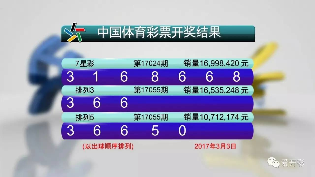 新澳门六开彩开奖结果2020年,澳门新六开彩开奖结果2020年，揭秘彩票背后的故事