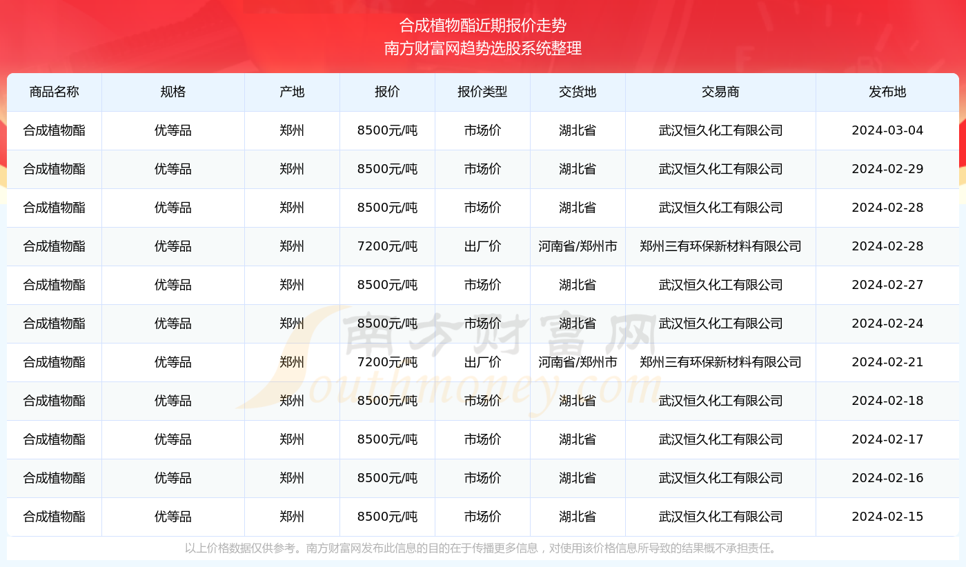 澳门6合开彩全年开奖结果查询,澳门六合开彩全年开奖结果查询，警惕背后的风险与违法犯罪问题