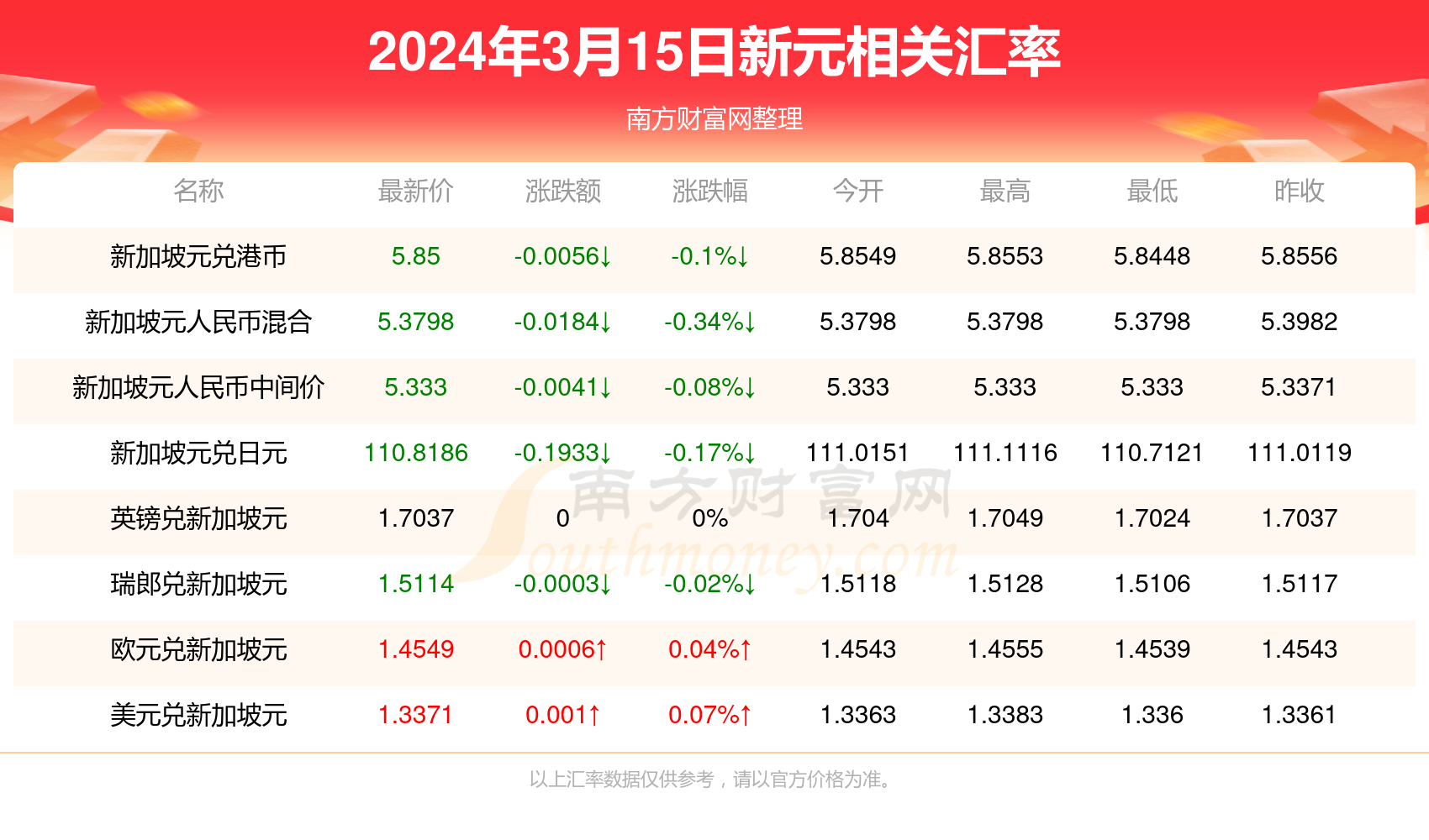 2024澳门今晚开奖号码香港记录,澳门今晚开奖号码与香港记录的交汇点