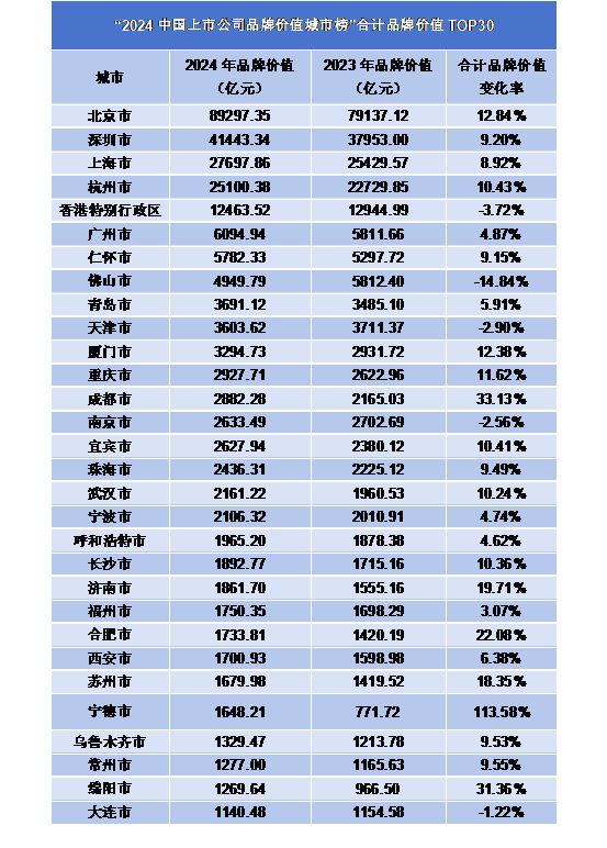 2024年香港港六 彩开奖号码,预测与畅想， 2024年香港港六彩开奖号码展望