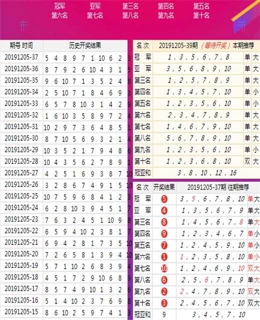 2024年12月20日 第7页