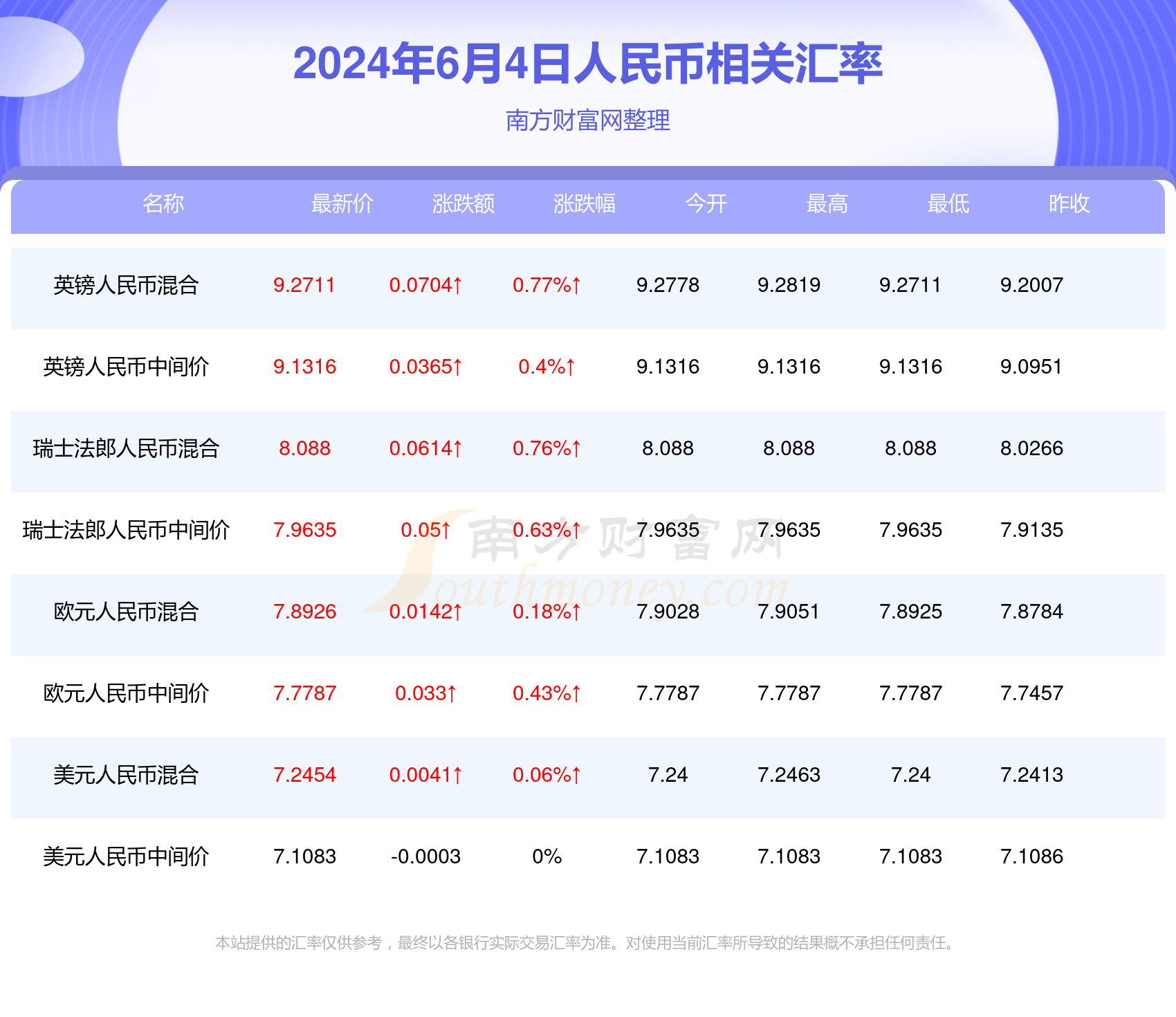 2024年新澳门今晚开奖结果,揭秘澳门今晚开奖结果，探寻彩票背后的故事与启示