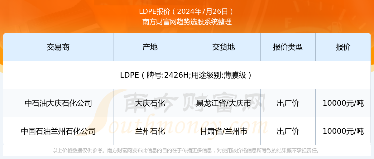 2024新奥精准资料免费大全078期,揭秘2024新奥精准资料免费大全第078期，深度解析与预测