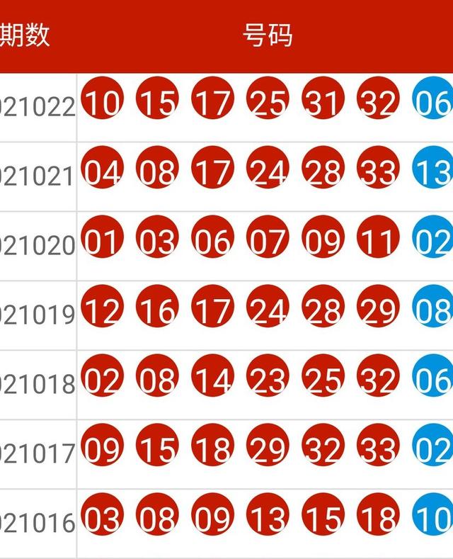 2024新澳最新开奖结果查询,2024新澳最新开奖结果查询——轻松掌握彩票动态