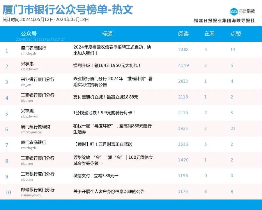 2024年澳彩免费公开资料,澳彩免费公开资料与犯罪行为的探讨——以2024年为观察点