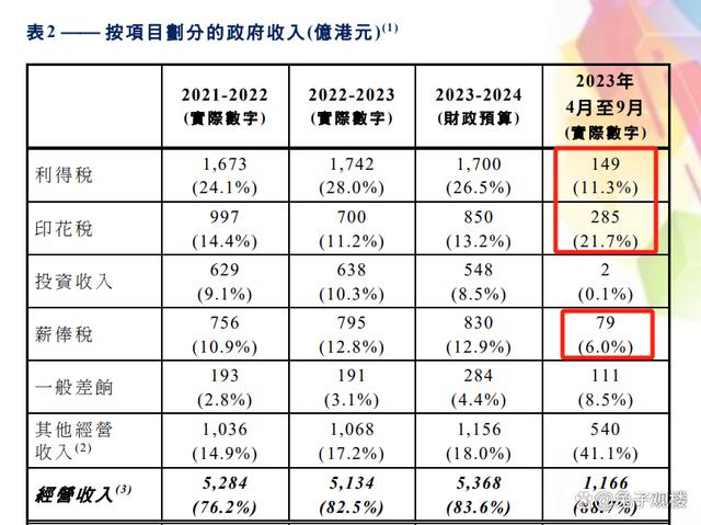 2024新澳门正版免费资本车,关于新澳门正版免费资本车的虚假宣传与犯罪风险探讨