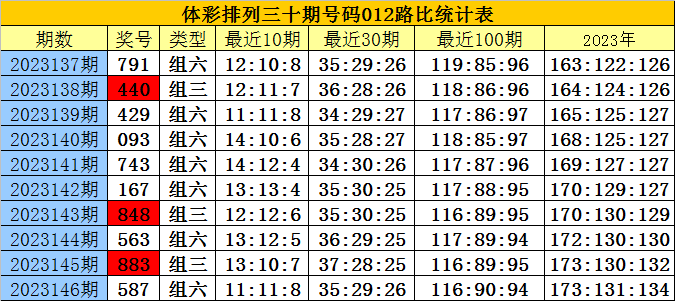 洗耳恭听