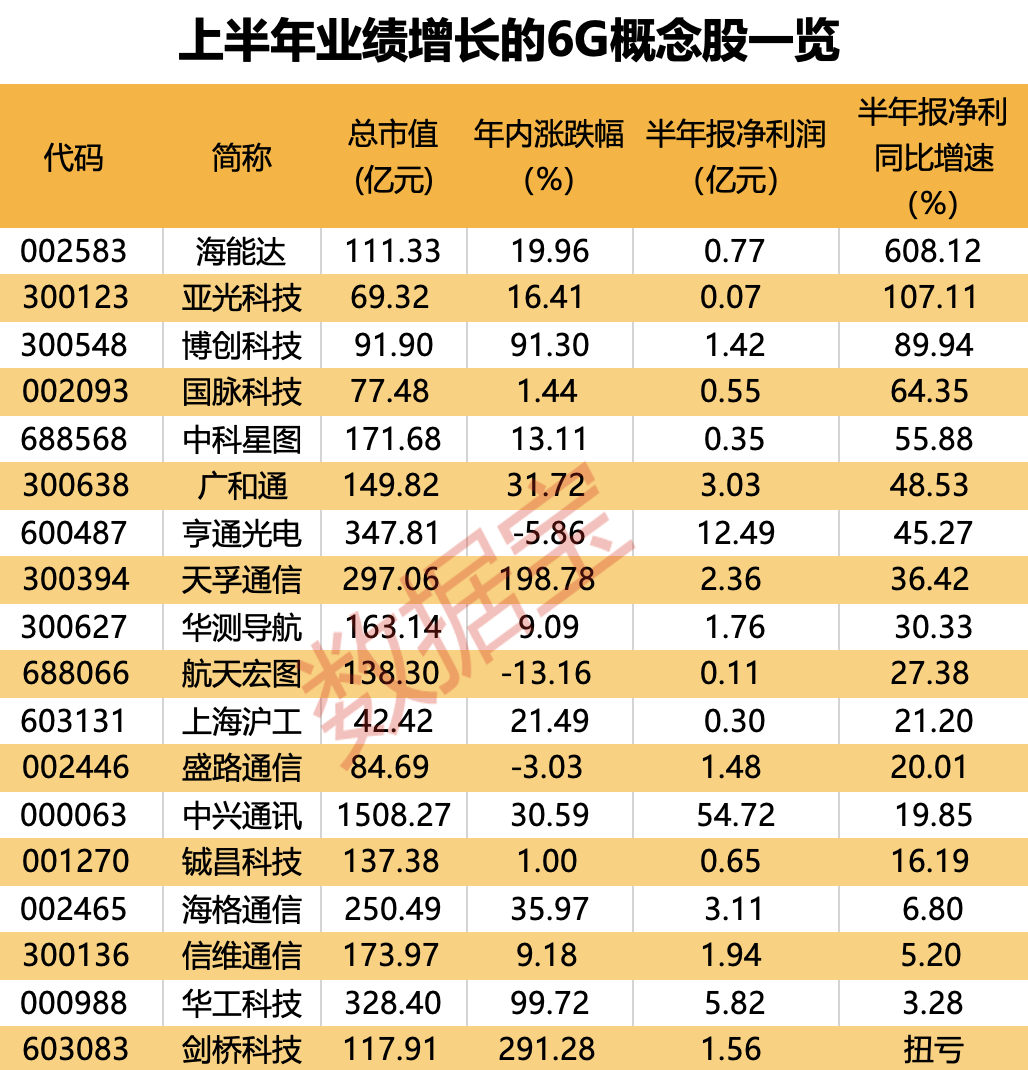 2024新奥天天免费资料,揭秘2024新奥天天免费资料，一场信息时代的宝藏探寻之旅