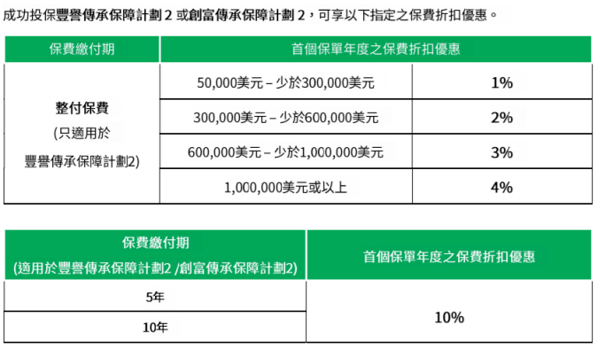 龙凤呈祥_1