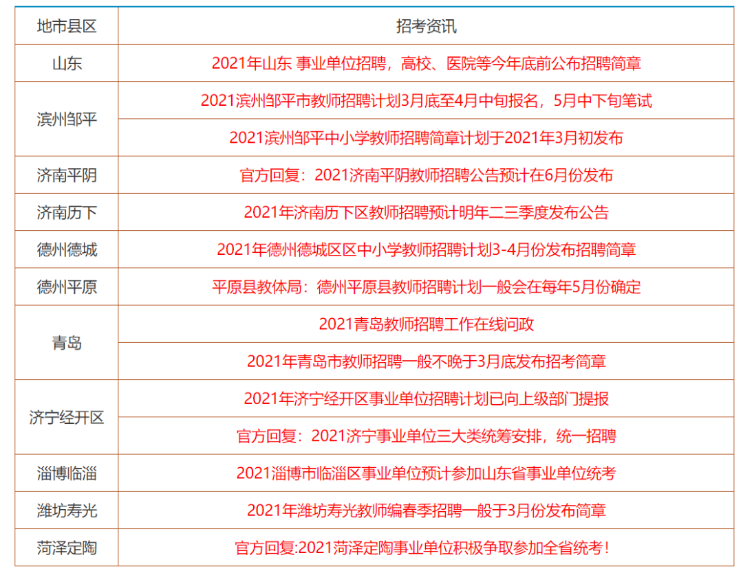 呆若木鸡