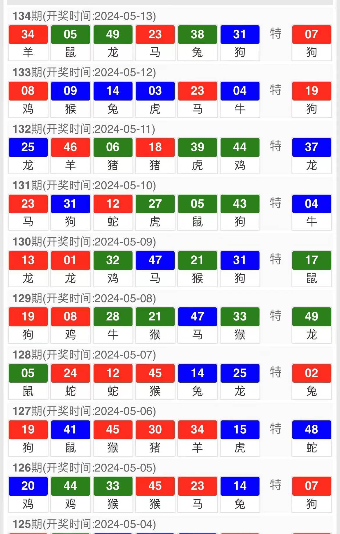 2024年澳门管家婆三肖100,关于澳门管家婆三肖预测的研究与探讨（2024年）