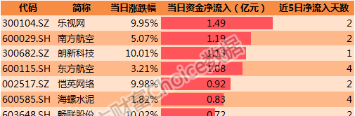 2024年12月23日 第46页