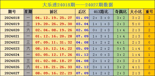 2024新奥今晚开奖号码,揭秘新奥彩票，今晚开奖号码的奥秘与期待