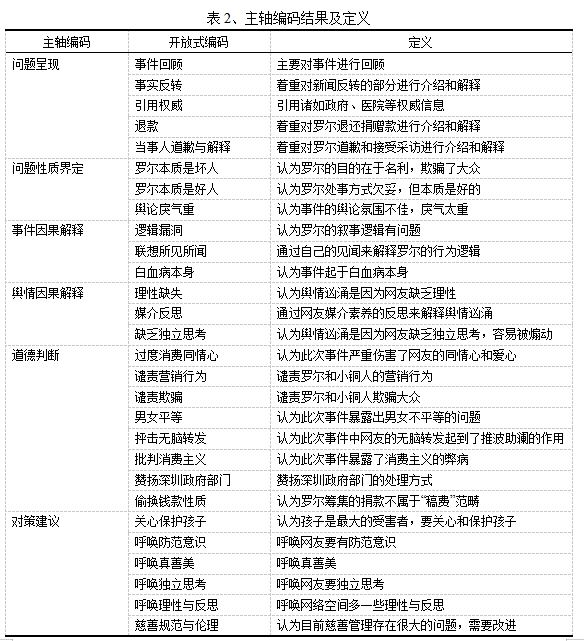 新澳内部资料一码三中三,关于新澳内部资料一码三中三的文章