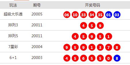 2024年最新开奖结果,揭秘2024年最新开奖结果，幸运与期待的交汇点