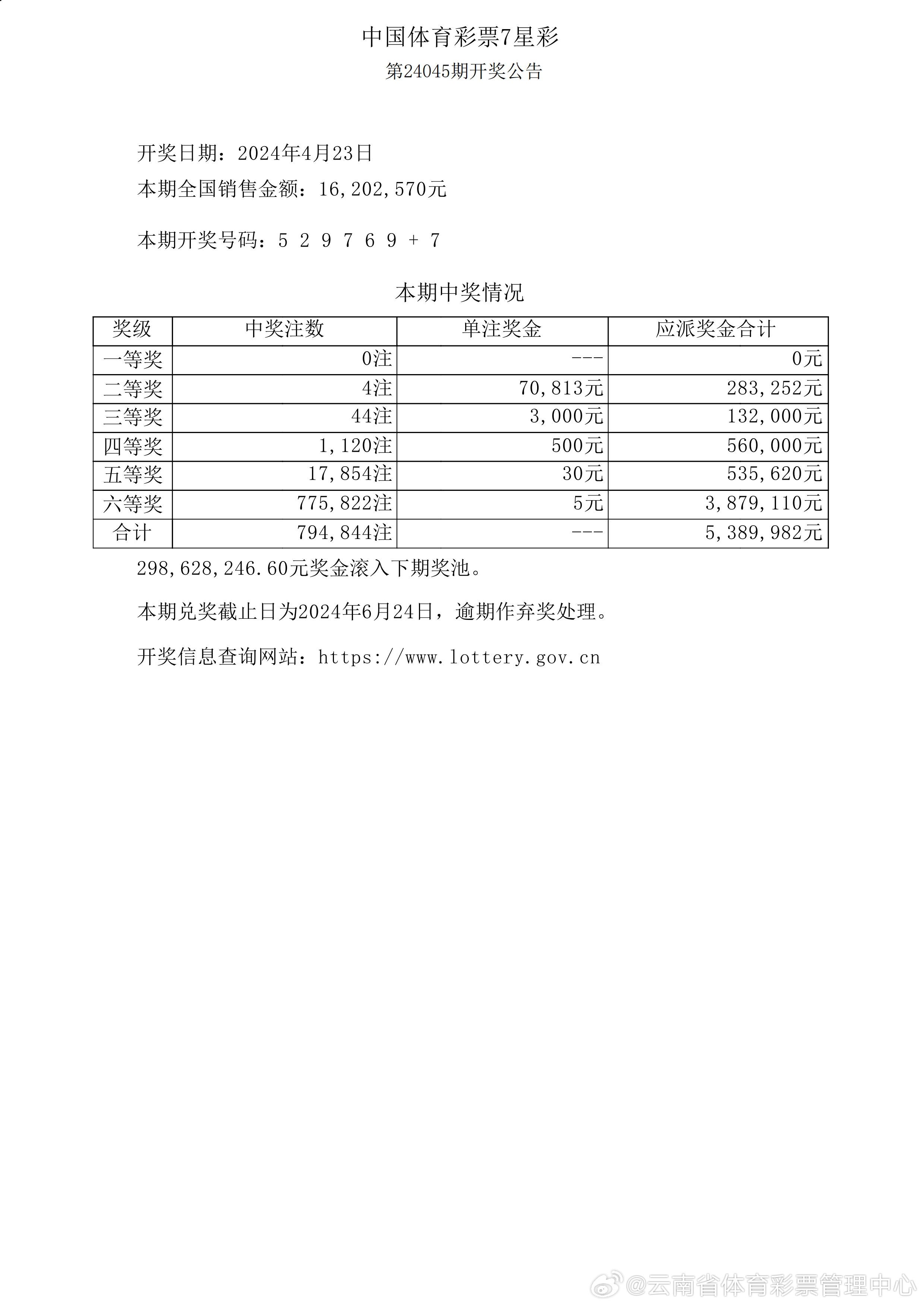 新澳六开奖结果资料查询,新澳六开奖结果资料查询，探索与解读