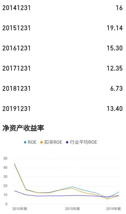 管家婆一码资料54期的一,管家婆一码资料第54期的深度解析与应用展望