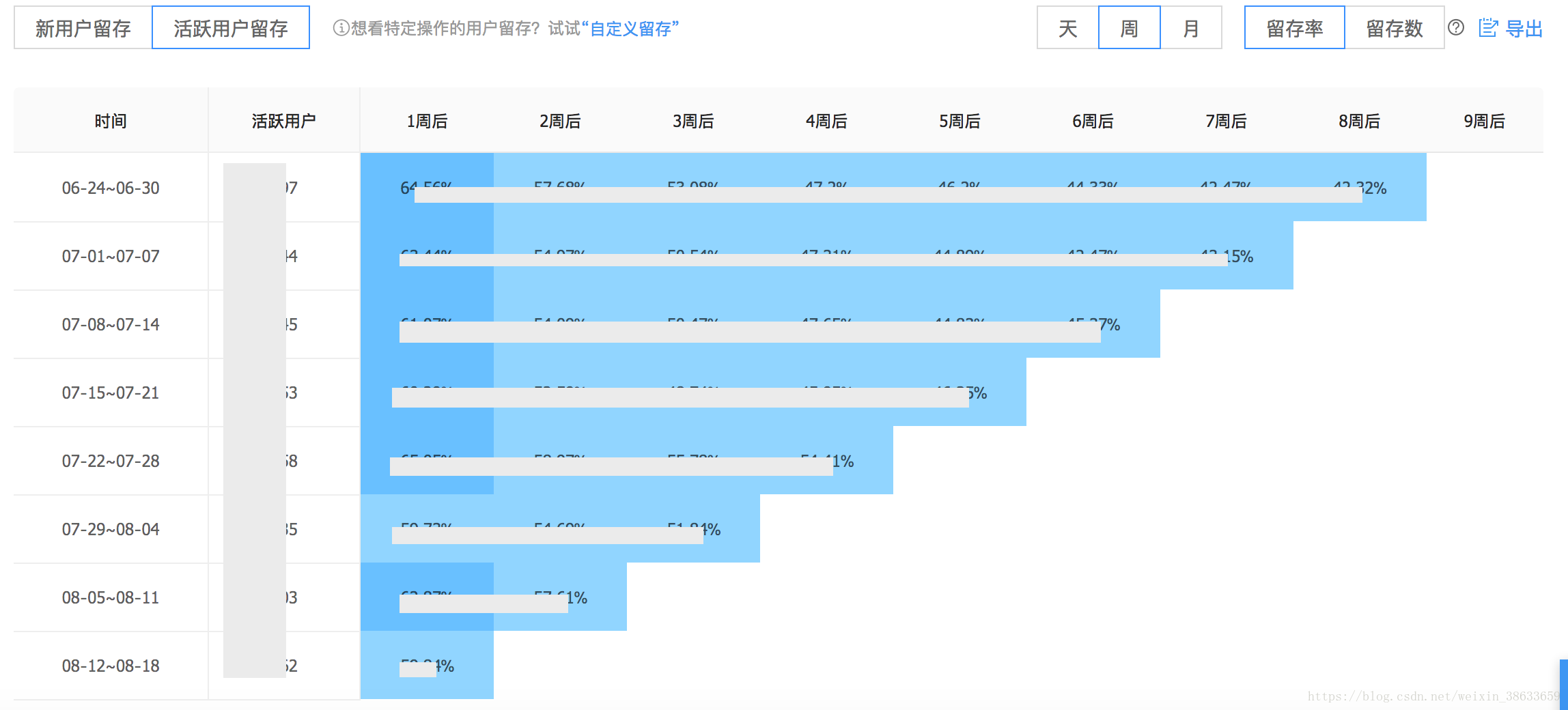 视死如归