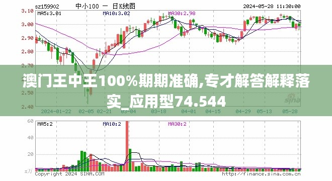 7777788888澳门王中王2024年 - 百度,探索澳门王中王与百度合作的未来——以数字7777788888为线索