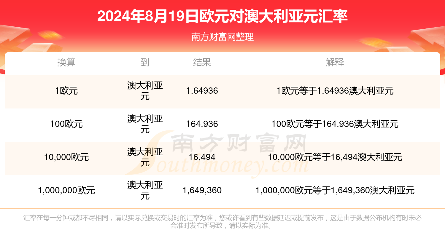 2024新澳最新开奖结果查询,揭秘新澳2024最新开奖结果查询系统——探索彩票世界的神秘面纱