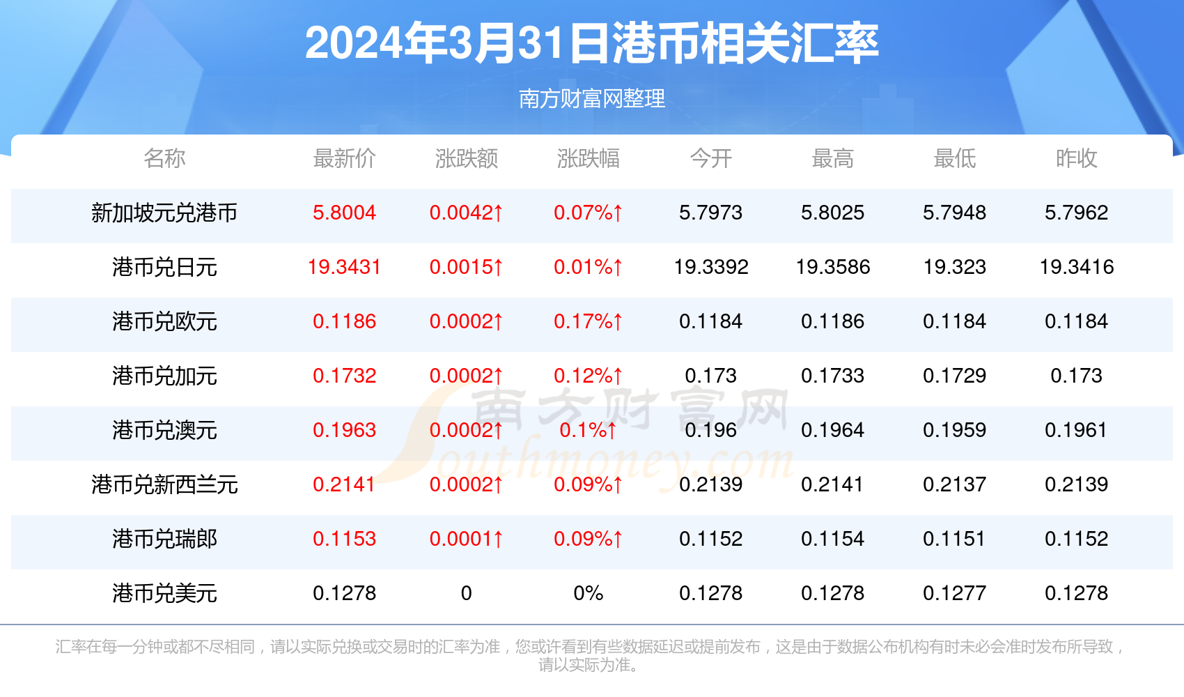 2024年12月 第22页