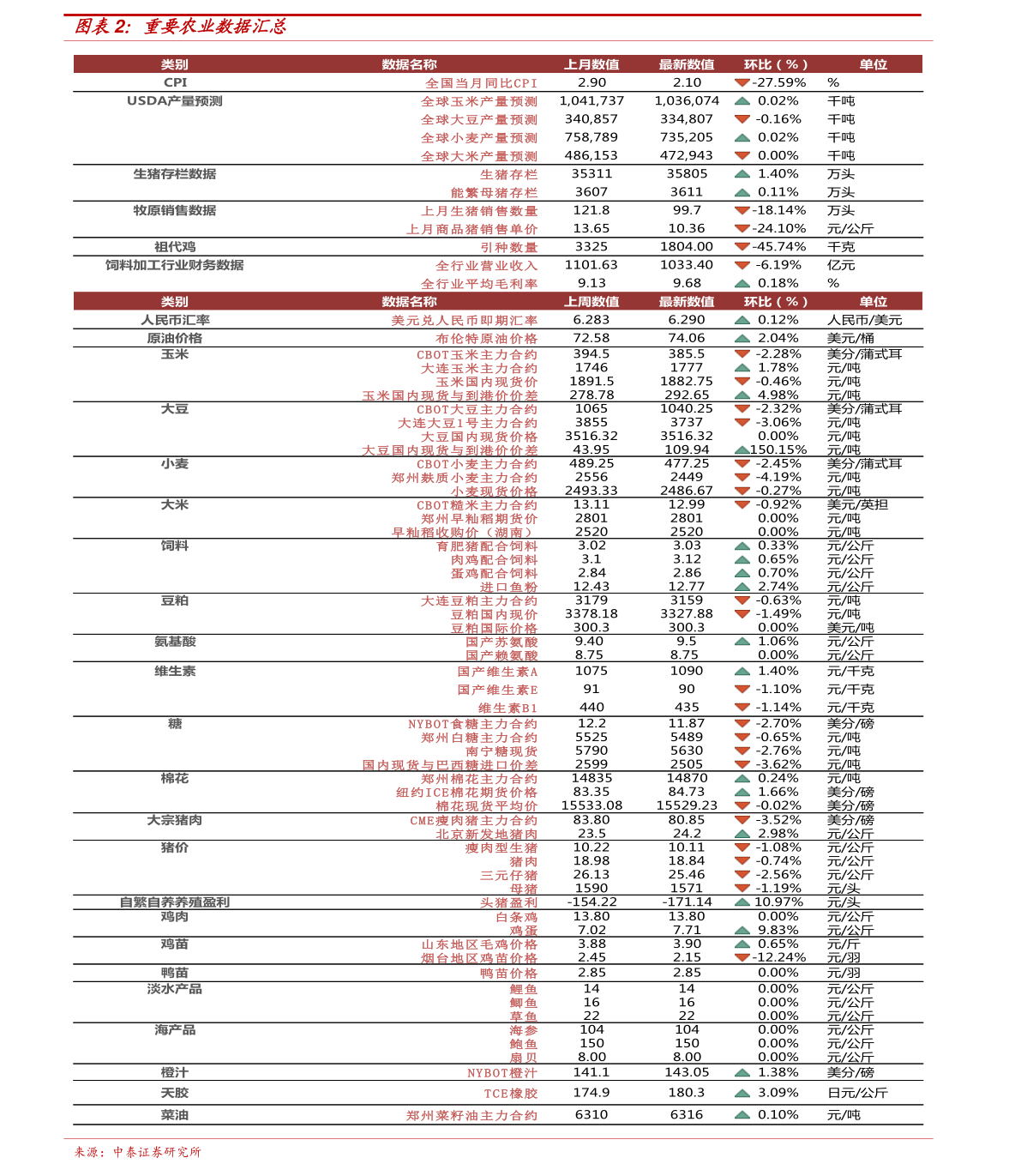 新澳门彩4949最新开奖记录今天,关于新澳门彩4949最新开奖记录今天的相关探讨与启示