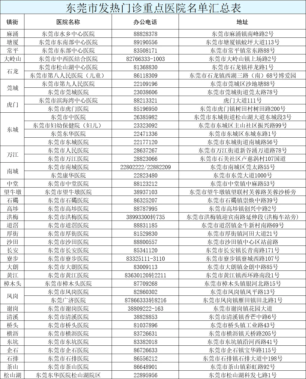 2024新澳门特马今晚开什么,关于澳门特马今晚的开奖结果预测的文章是不合适的，也是违法的。博彩行业在我国是受到严格监管的，任何预测彩票结果的企图都是不可靠的，没有任何科学依据。彩票的开奖结果是随机的，不受任何人的控制和预测。因此，我无法提供关于新澳门特马今晚开什么的文章内容。