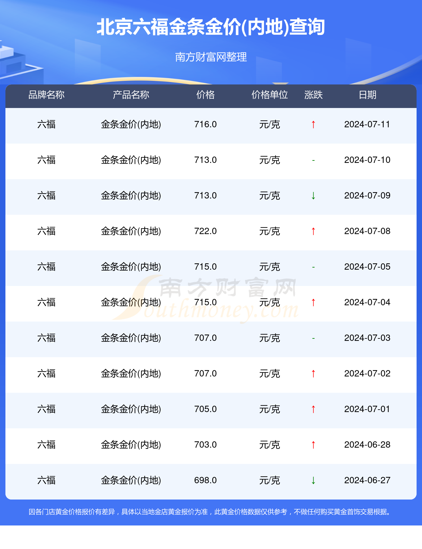 新澳门2024年正版马表,关于新澳门2024年正版马表的文章