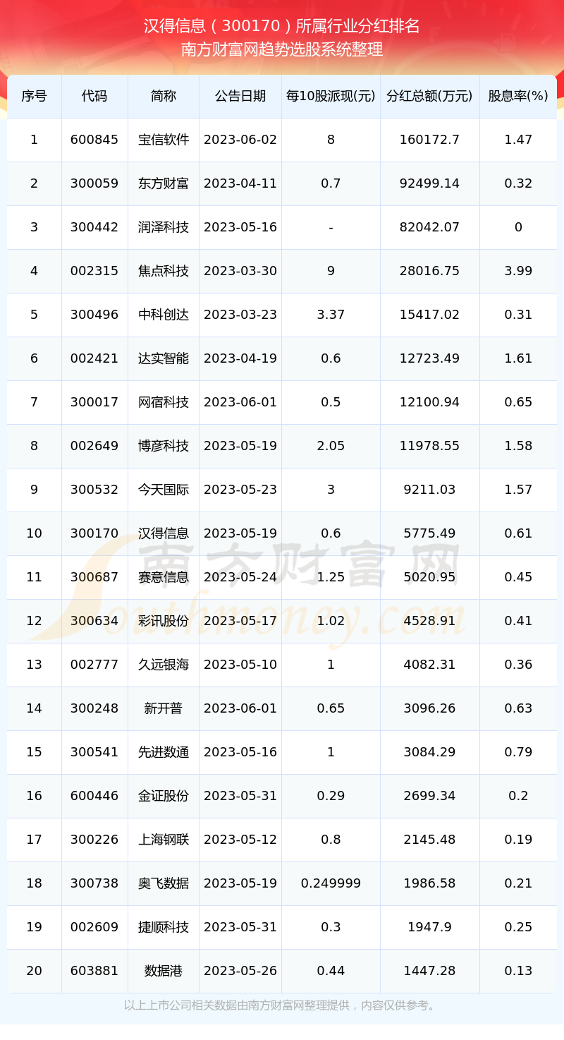 494949开奖历史记录最新开奖记录,揭秘494949开奖历史记录，最新开奖结果一览