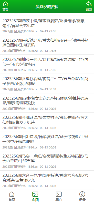 2023年正版资料免费大全,2023年正版资料免费大全——获取最新资源的途径与策略