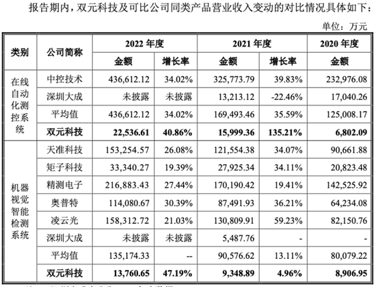 澳门三肖三码精准100%黄大仙,澳门三肖三码精准预测背后的犯罪问题——警惕黄大仙的陷阱