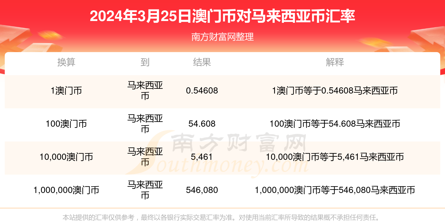 2024新澳门历史开奖记录查询结果,揭秘澳门历史开奖记录，探索新澳门2024年开奖数据查询结果