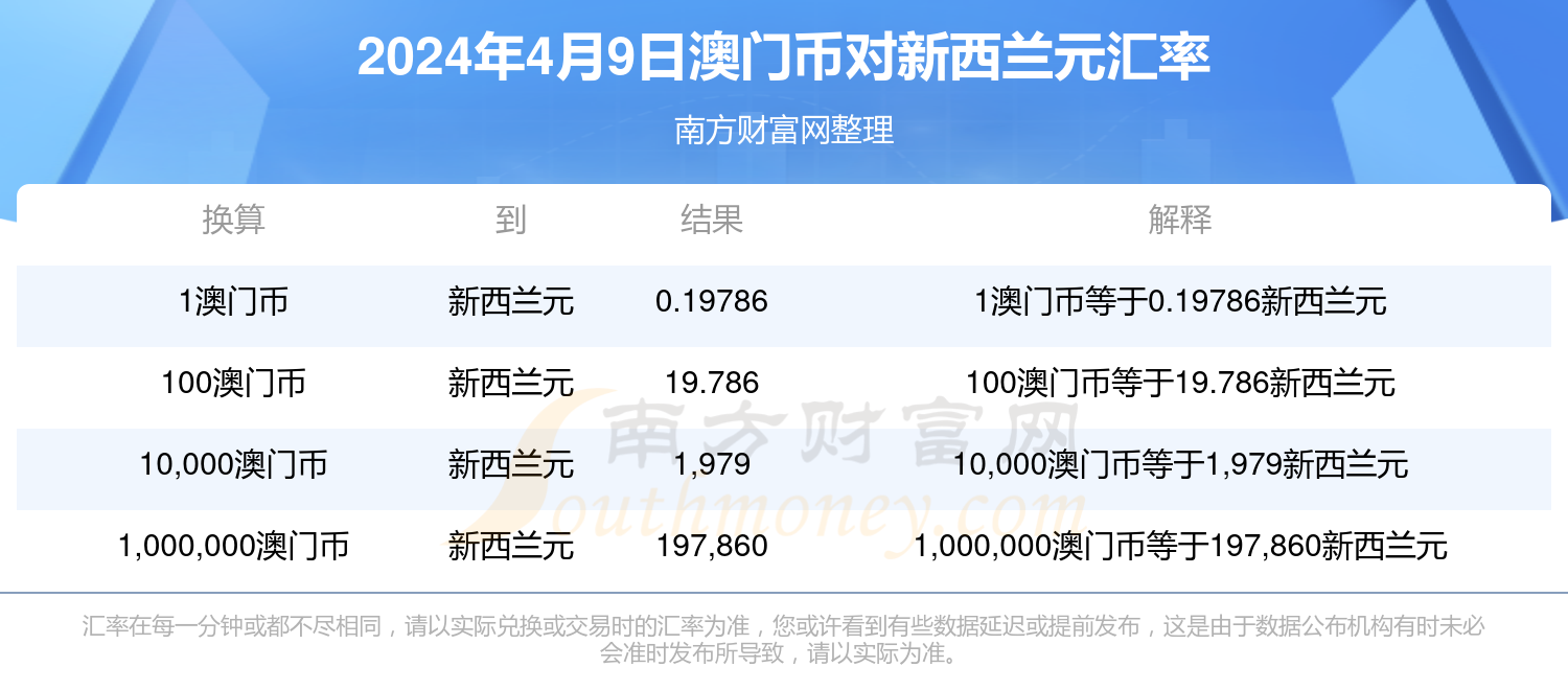 2024年澳门正版免费,澳门正版免费资源在2024年的探索与挑战