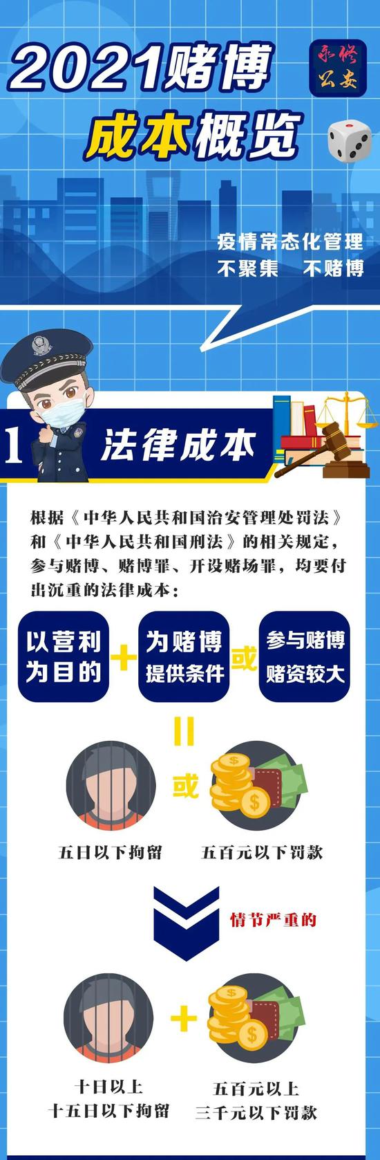 新澳门资料免费精准,新澳门资料免费精准——警惕背后的违法犯罪风险