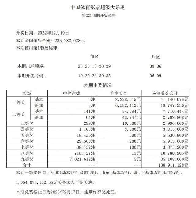 新澳门六开彩开奖结果近15期,警惕网络赌博风险，新澳门六开彩背后的真相与挑战