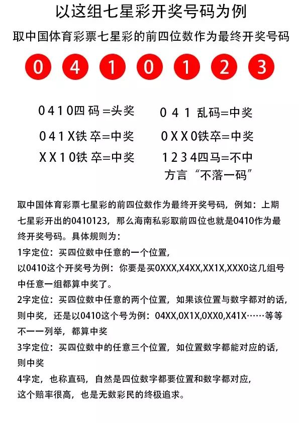 7777788888王中王中恃,探索数字背后的故事，王中王中恃与数字7777788888的神秘联系