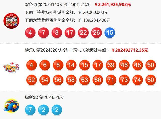 今晚澳门开奖结果2024开奖记录查询,澳门今晚开奖结果及2024开奖记录查询