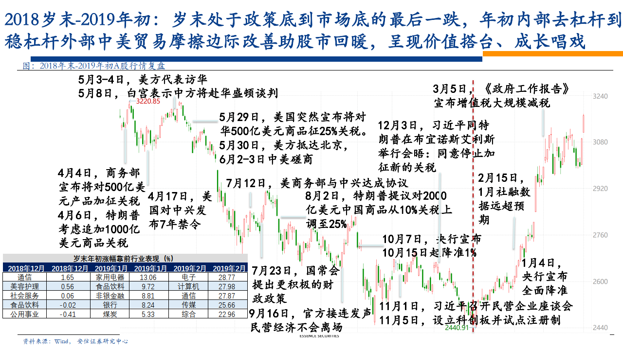 2024新澳门天天彩,揭秘新澳门天天彩背后的奥秘与未来展望（2024年展望）