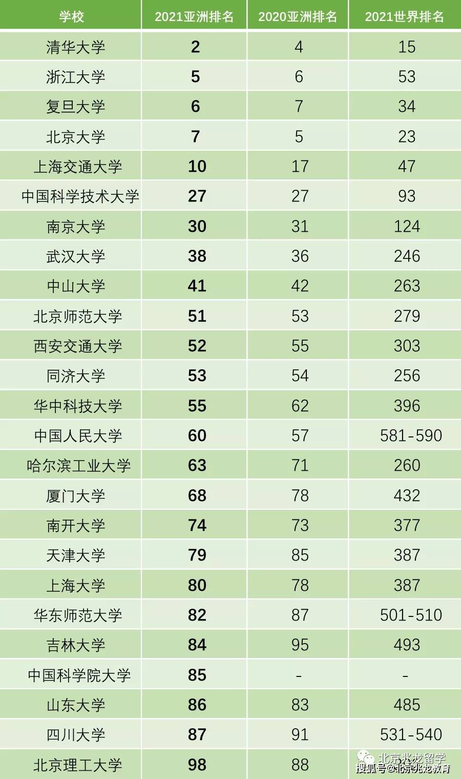 香港二四六开奖结果 开奖记录,香港二四六开奖结果及开奖记录详解