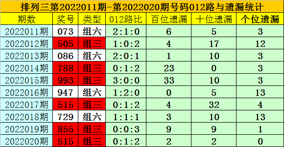 澳门一码一码100准,澳门一码一码精准预测的魅力与探索