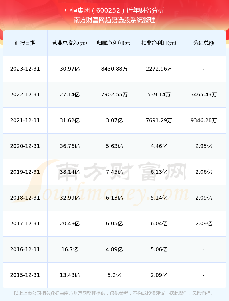 2024新奥历史开奖记录表一,揭秘2024新奥历史开奖记录表一，数据与背后的故事