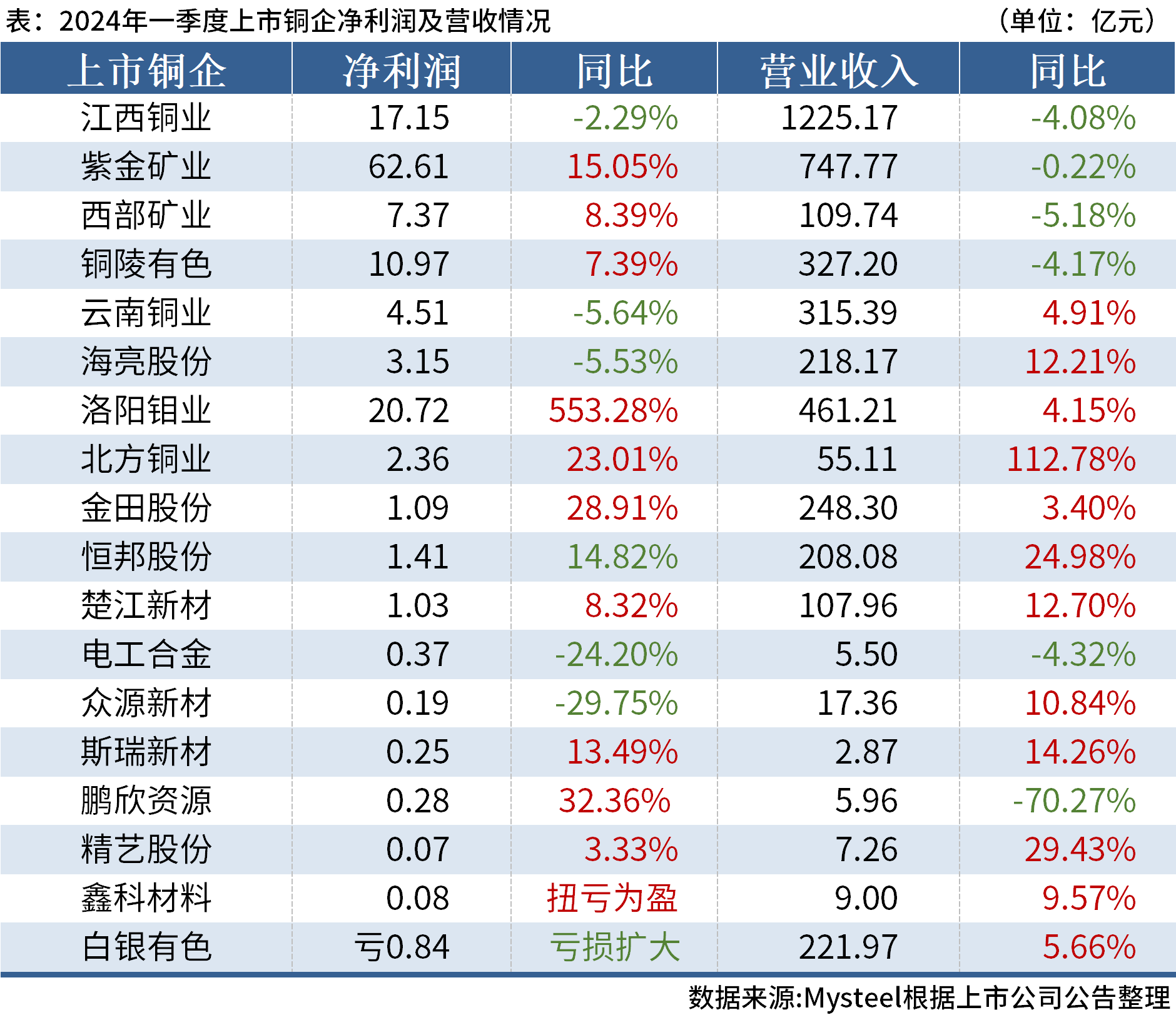 澳门六开奖结果2024开奖今晚,澳门六开奖结果2024年今晚开奖的探讨与预测