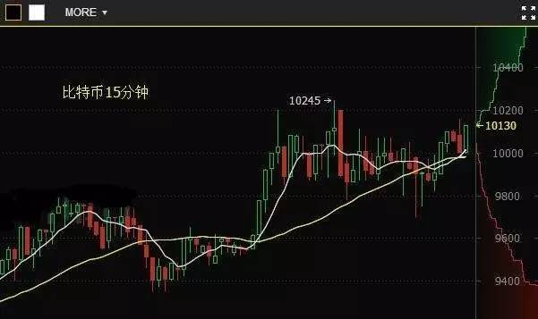 澳门今晚开特马+开奖结果走势图,澳门今晚特马开奖结果走势图及分析预测