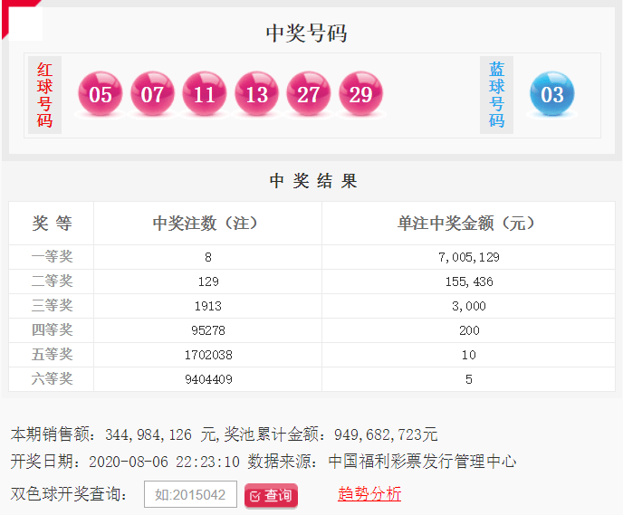 4949澳门特马今晚开奖53期,澳门特马第53期开奖揭晓，4949的魅力与期待