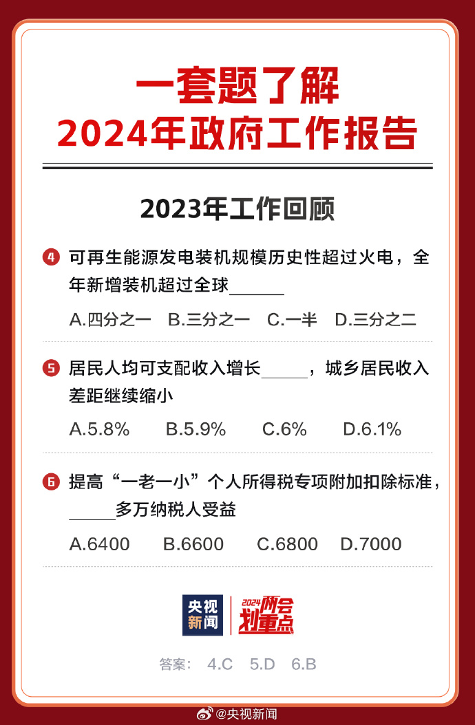 2024全年资料免费大全,探索未知领域，2024全年资料免费大全