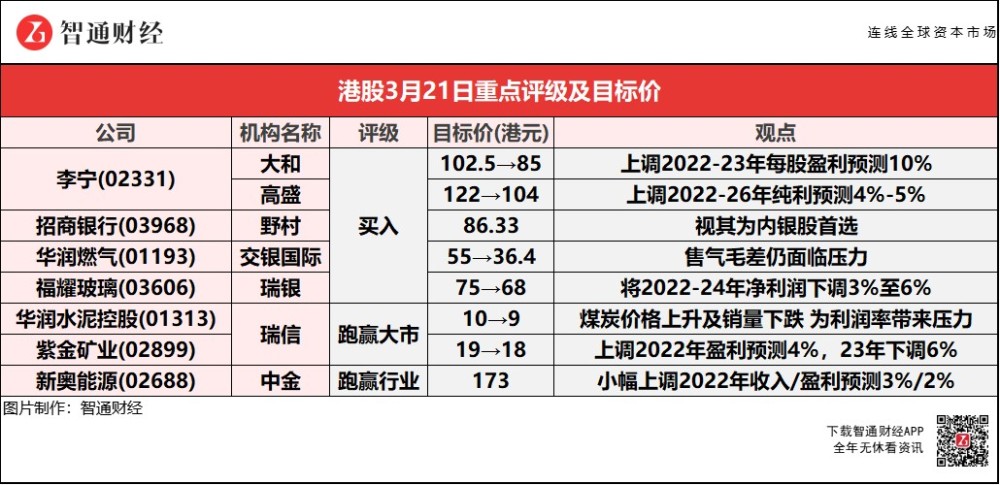 新奥天天免费资料单双,新奥天天免费资料单双的重要性及其影响